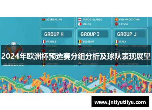 2024年欧洲杯预选赛分组分析及球队表现展望