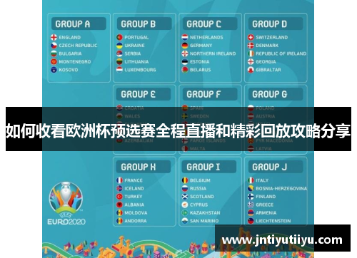 如何收看欧洲杯预选赛全程直播和精彩回放攻略分享