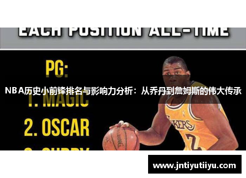 NBA历史小前锋排名与影响力分析：从乔丹到詹姆斯的伟大传承