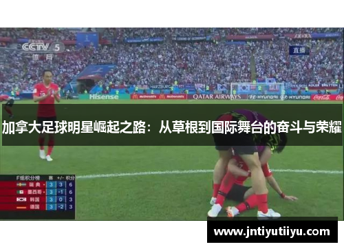 加拿大足球明星崛起之路：从草根到国际舞台的奋斗与荣耀