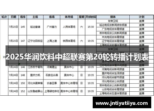 2025华润饮料中超联赛第20轮转播计划表